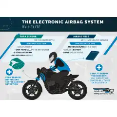 Helite fork sensor
